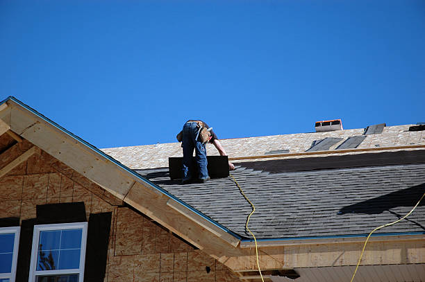 Best Best Roofing Contractors  in Inkerman, PA